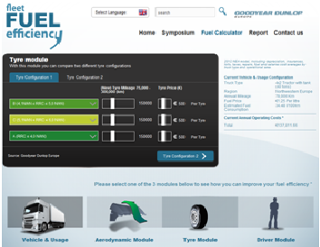 Fleet Fuel efficiency